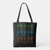 Tote Bag Math Enseignant Danse Équation Mathématique Math (Dos)