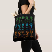Tote Bag Math Enseignant Danse Équation Mathématique Math (De près)