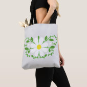 Tote Bag Modèle floral marais (De près)
