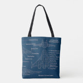 Tote Bag "Modèle futuriste d'architecture spatiale" (Dos)