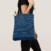 Tote Bag "Modèle futuriste d'architecture spatiale" (De près)