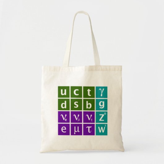 Tote Bag Modèle standard (Devant)