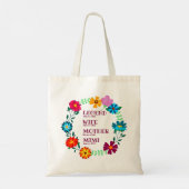 Tote Bag Modifier N'IMPORTE QUEL Nom Date Légende Femme Mim (Dos)