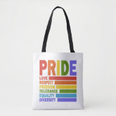Tote Bag Mois de la fierté LGBT (Devant)