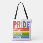 Tote Bag Mois de la fierté LGBT (Dos)