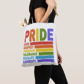 Tote Bag Mois de la fierté LGBT (De près)