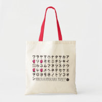 Ninja Girl Japonaise Katakana table