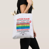 Tote Bag Niveaux d'alerte de Rapture (De près)