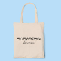 Nom de la calligraphie personnalisée de la meilleu