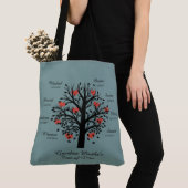 Tote Bag Noms/dates faits sur commande d'arbre de (De près)