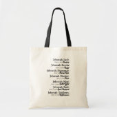 Tote Bag Noms de Jéhovah (Devant)