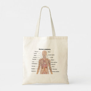 Tote Bag Organes internes Anatomie du corps humain