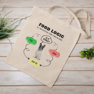 Tote Bag Organigramme de logique alimentaire personnalisée 