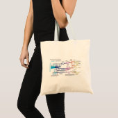 Tote Bag Organigramme du processus du système de justice pé (Devant (produit))