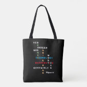 Tote Bag Oui Elle Peut Science Technologie Génie Mathématiq (Dos)