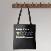 Tote Bag Personnalisé Surévalué Ne Recommanderait Pas