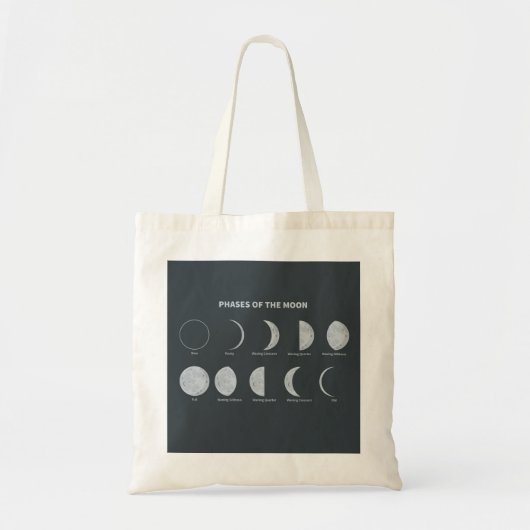 Tote Bag Phases de la Lune (Devant)