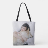 Tote Bag Photo personnalisée 2 côté (Dos)