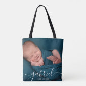 Tote Bag Photo personnalisée Nom bébé Accessoires pour bébé (Dos)