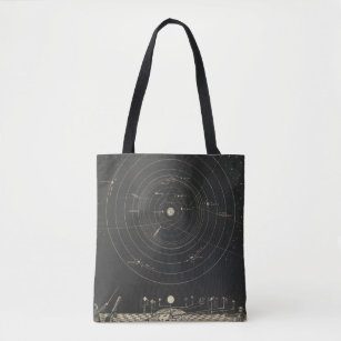 Tote Bag Planétaire, système solaire