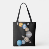 Tote Bag Planètes du système solaire (Couleur modifiable) (Dos)