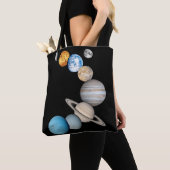 Tote Bag Planètes du système solaire (Couleur modifiable) (De près)