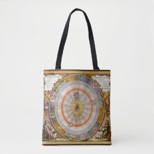 Tote Bag Planisphère céleste copernicien d'astronomie vinta