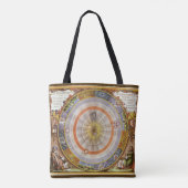 Tote Bag Planisphère céleste copernicien d'astronomie vinta (Dos)