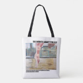 TOTE BAG POINTE D'ART FOURRE-TOUT (Dos)