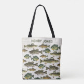Tote Bag Poisson extérieur personnalisé et élégant (Dos)