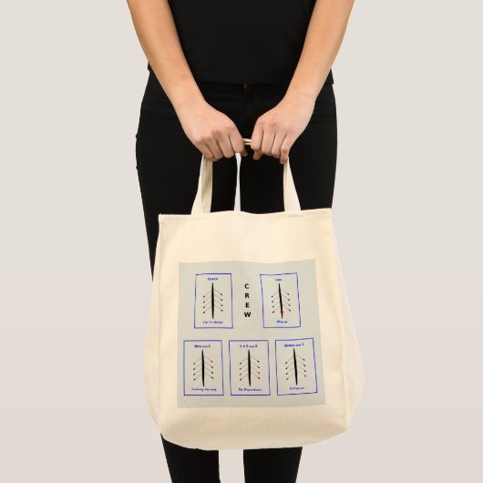 Tote Bag Position de l'équipage (Devant (produit))
