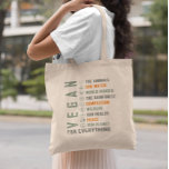 Tote Bag Powered by Plante Vegan For Everything<br><div class="desc">Cette conception peut être personnalisée dans la zone fournie en modifiant la photo et/ou le texte. Vous pouvez également le customiser en cliquant sur Personnaliser ce Modèle, puis en choisissant l'option cliquer pour customiser et supprimer ou modifier la couleur de l'arrière - plan, ajouter du texte, modifier la couleur ou...</div>