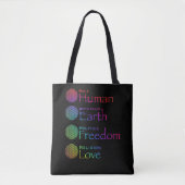 Tote Bag Race Lieu de naissance humain Terre Politique Libe (Devant)