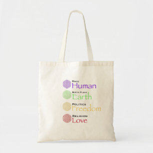 Tote Bag Race : Lieu De Naissance Humaine : Politique De La