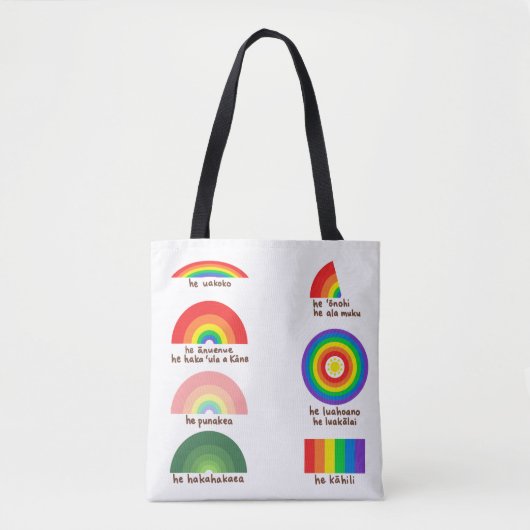 Tote Bag Rainbows en Hawaï (Devant)
