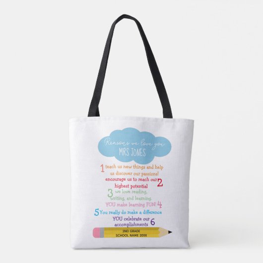 Tote Bag Raisons pour lesquelles nous vous aimons enseignan (Dos)