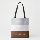 Tote Bag Recette cappuccino Café | Conception de texte (Devant)