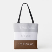 Tote Bag Recette cappuccino Café | Conception de texte (Dos)