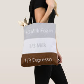 Tote Bag Recette cappuccino Café | Conception de texte (De près)