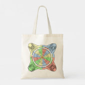 Tote Bag Roue Decan pour Tarot avec Cartes de Cour (Dos)