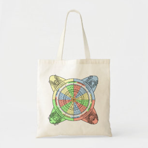 Tote Bag Roue Decan pour Tarot avec Cartes de Cour