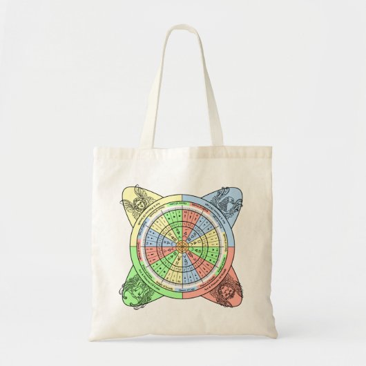 Tote Bag Roue Decan pour Tarot avec Cartes de Cour (Devant)
