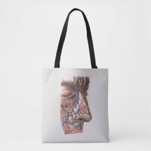 Tote Bag Science Vintage Anatomie Humaine, Visage avec Nez