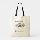 Tote Bag Sensibilisation à la santé mentale (Dos)