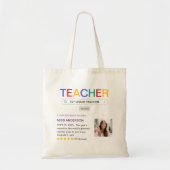 Tote Bag Site Web Résultats de recherche Meilleur enseignan (Devant)