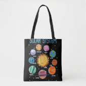 Tote Bag Solar System (Devant)