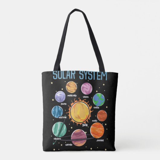 Tote Bag Solar System (Dos)