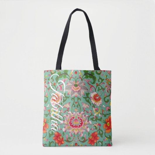 Tote Bag South Kensington Museum IXXVII Nom chinois (Devant)