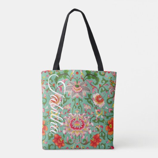 Tote Bag South Kensington Museum IXXVII Nom chinois (Dos)