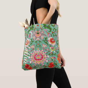 Tote Bag South Kensington Museum IXXVII Nom chinois
